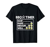 BBQ Timer | Grillen Barbecue Grillmeister Geschenk
