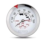 GOURMEO 2-in-1 Fleischthermometer - Bratenthermometer für Heißluft- oder Elektroöfen - für Fleisch- und Ofentemperatur - Grillthermometer analog mit 100-Grad-Celsius-Anzeige