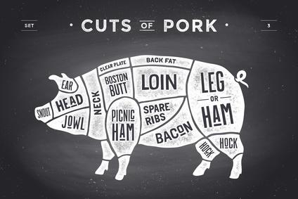 Schweineschulter oder Schweinenacken sind der Standardschnitt für Pulled Pork in Deutschland
